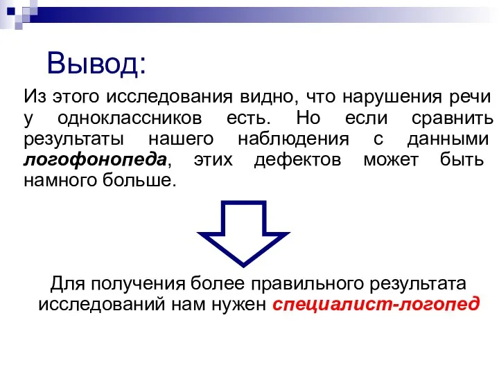 Вывод: Из этого исследования видно, что нарушения речи у одноклассников есть.