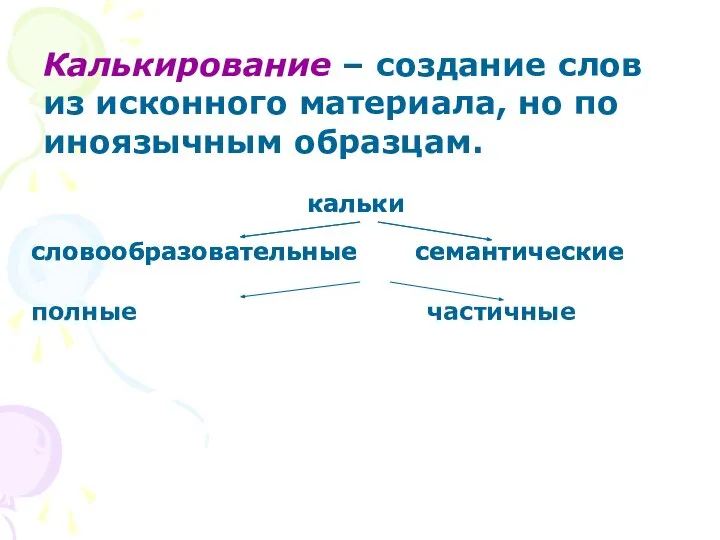 Калькирование – создание слов из исконного материала, но по иноязычным образцам. кальки словообразовательные кальки