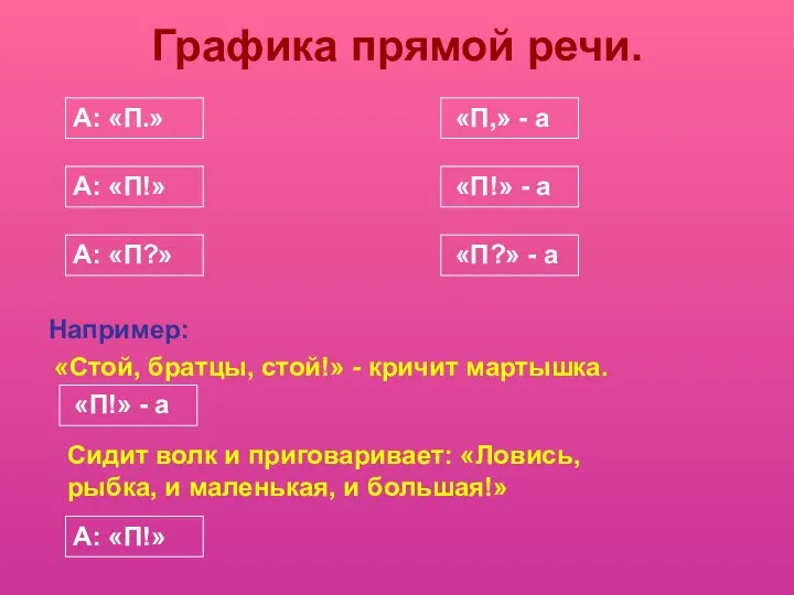 А: «П.» А: «П!» А: «П?» «П,» - а «П!» -