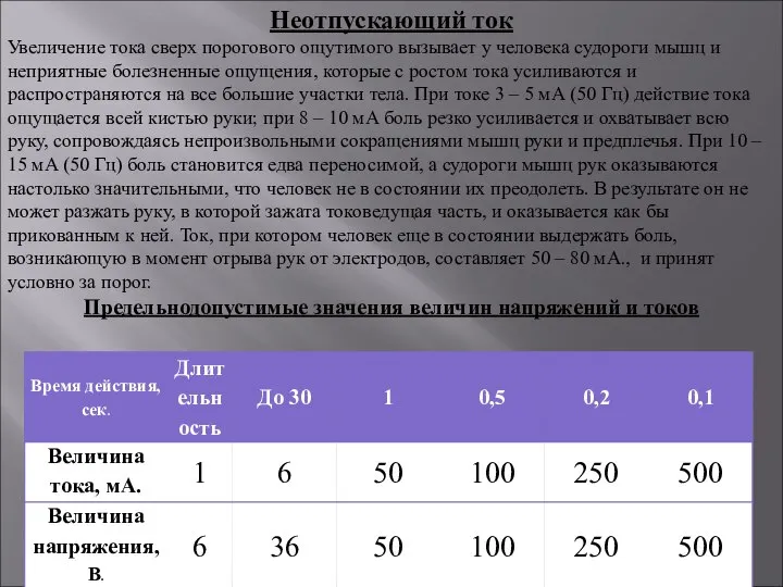 Неотпускающий ток Увеличение тока сверх порогового ощутимого вызывает у человека судороги