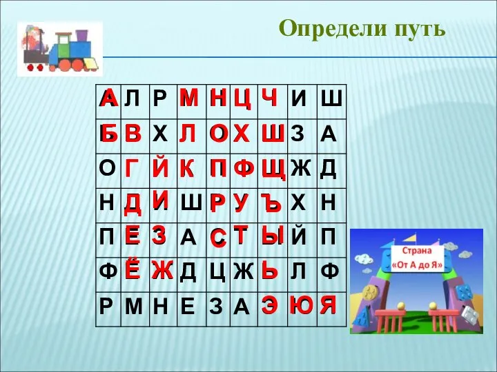 Определи путь А Б В Г Д Е Ё Ж З