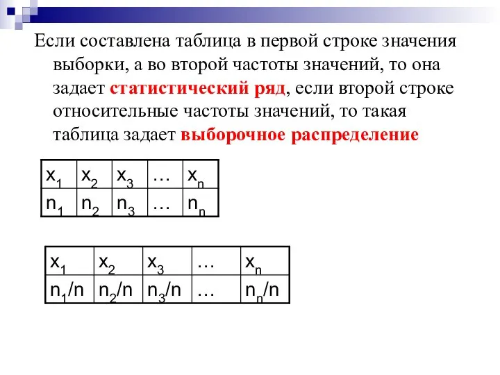 Если составлена таблица в первой строке значения выборки, а во второй