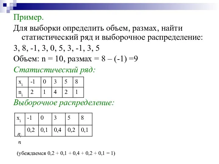 Пример. Для выборки определить объем, размах, найти статистический ряд и выборочное