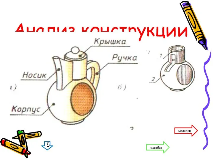 Анализ конструкции молодец ошибка 5