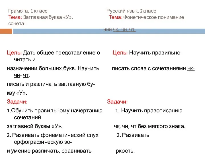 Грамота, 1 класс Русский язык, 2класс Тема: Заглавная буква «У». Тема: