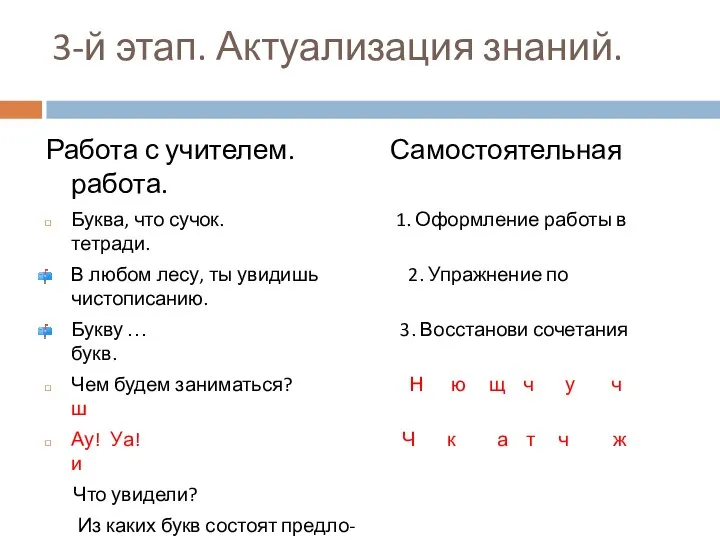 3-й этап. Актуализация знаний. Работа с учителем. Самостоятельная работа. Буква, что