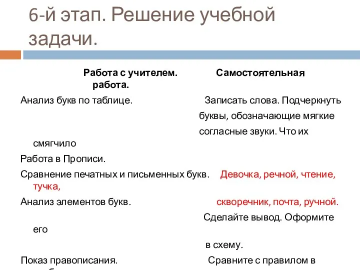 6-й этап. Решение учебной задачи. Работа с учителем. Самостоятельная работа. Анализ