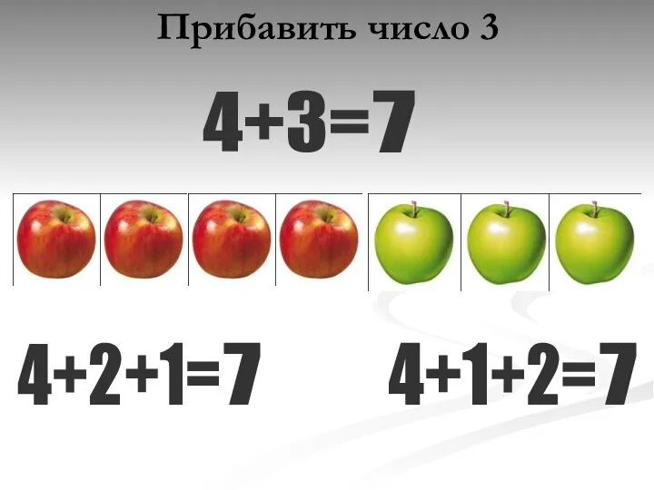 Прибавить число 3 4+3= 4+2 +1= 7 7 4+1 +2= 7