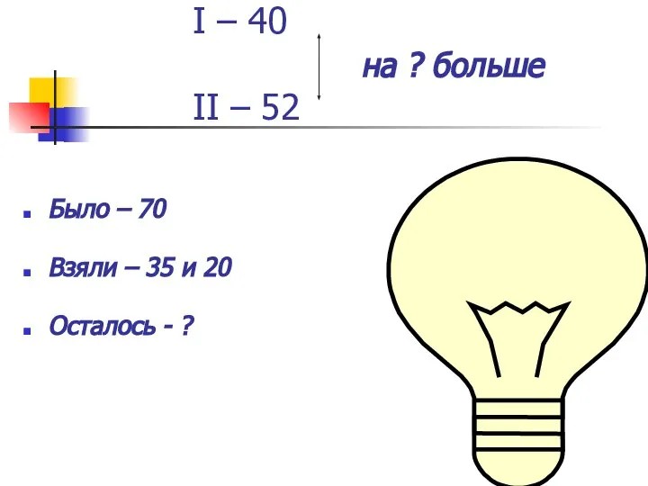 I – 40 на ? больше II – 52 Было –