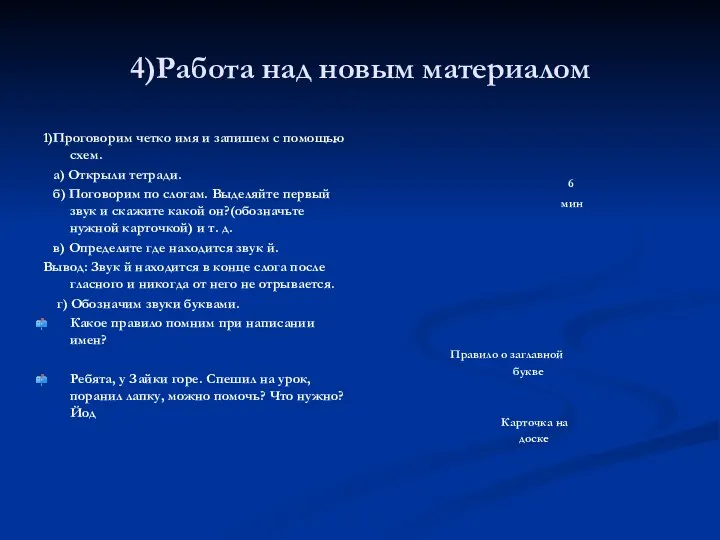 4)Работа над новым материалом 1)Проговорим четко имя и запишем с помощью