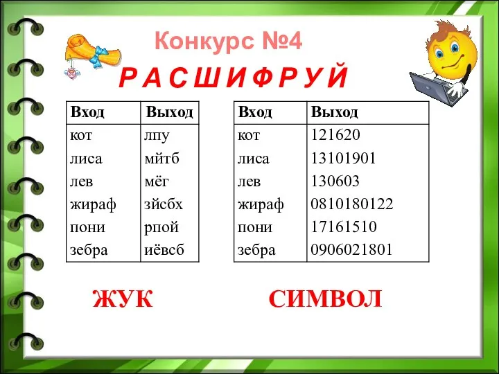 Конкурс №4 Р А С Ш И Ф Р У Й ЖУК СИМВОЛ