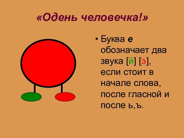 «Одень человечка!» Буква е обозначает два звука [й] [э], если стоит