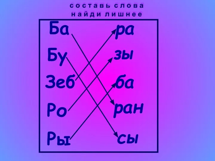 Ба Бу Зеб Ро Ры ра зы ба ран сы с