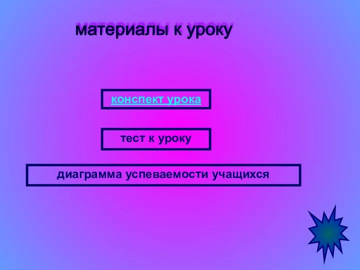 материалы к уроку конспект урока тест к уроку диаграмма успеваемости учащихся