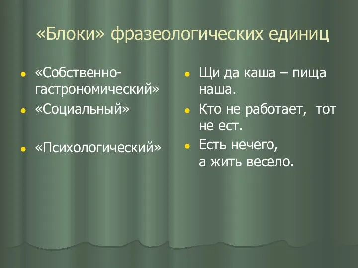 «Блоки» фразеологических единиц «Собственно-гастрономический» «Социальный» «Психологический» Щи да каша – пища