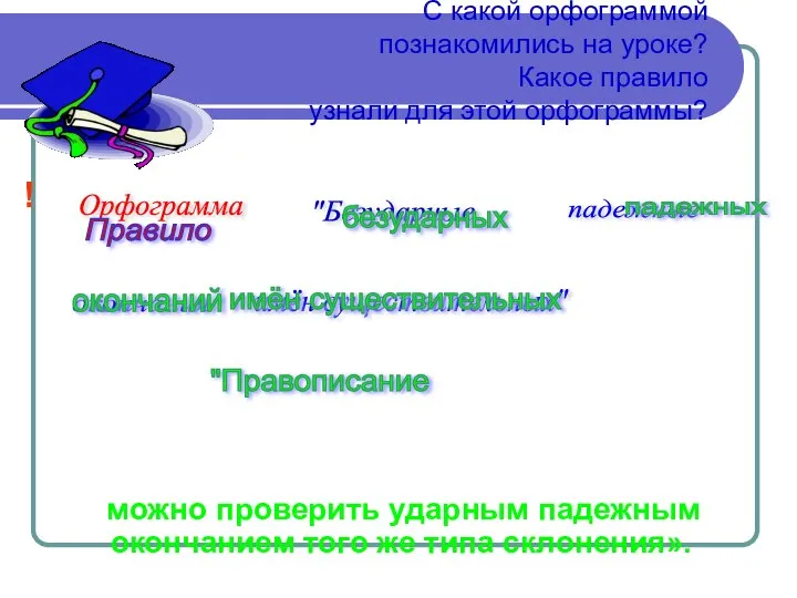 С какой орфограммой познакомились на уроке? Какое правило узнали для этой