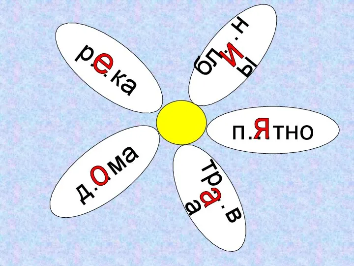 п…тно р…ка д…ма тр…ва бл…ны е и а я о