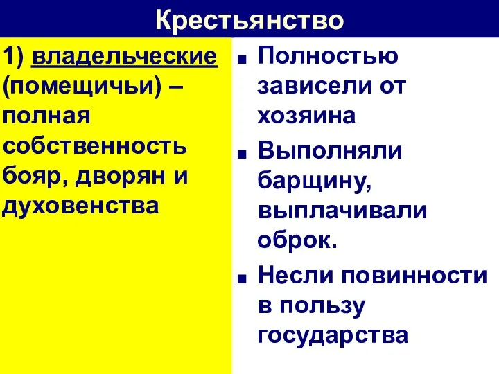 Крестьянство 1) владельческие (помещичьи) – полная собственность бояр, дворян и духовенства