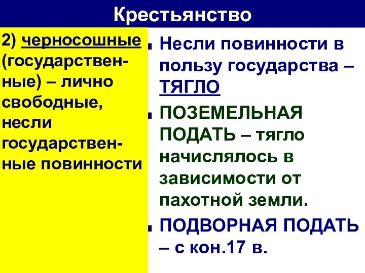 Крестьянство Несли повинности в пользу государства – ТЯГЛО ПОЗЕМЕЛЬНАЯ ПОДАТЬ –