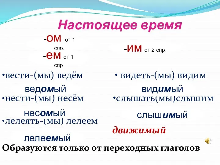 Настоящее время • •вести-(мы) ведём • видеть-(мы) видим •нести-(мы) несём •слышать(мы)слышим