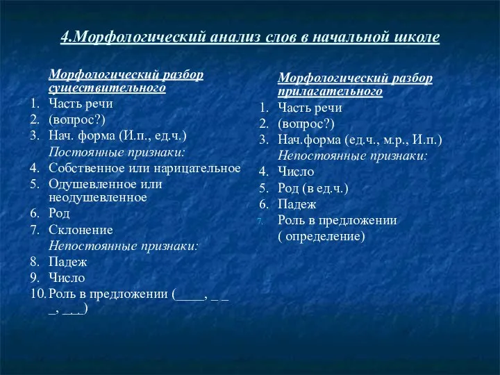 4.Морфологический анализ слов в начальной школе Морфологический разбор существительного 1. Часть