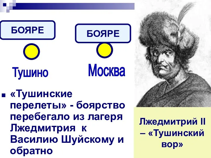 «Тушинские перелеты» - боярство перебегало из лагеря Лжедмитрия к Василию Шуйскому