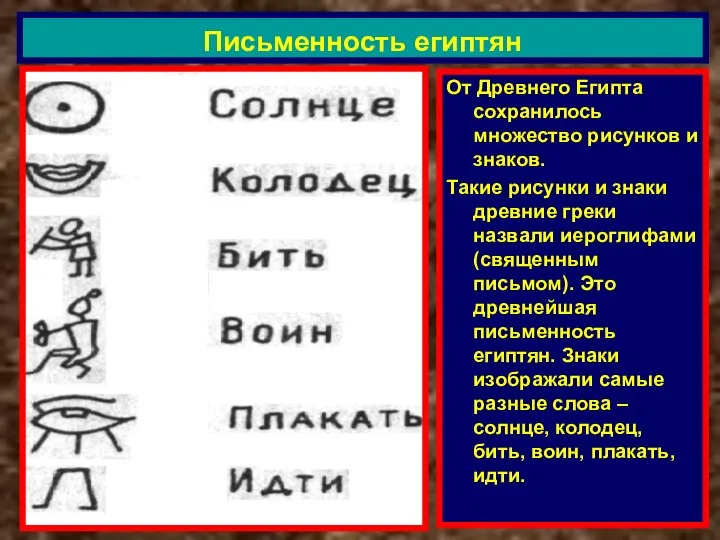 От Древнего Египта сохранилось множество рисунков и знаков. Такие рисунки и