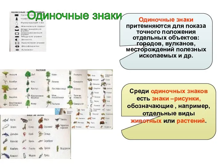 Одиночные знаки притемняются для показа точного положения отдельных объектов: городов, вулканов,