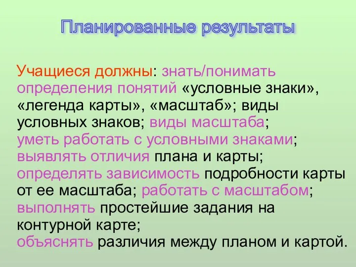 Учащиеся должны: знать/понимать определения понятий «условные знаки», «легенда карты», «масштаб»; виды