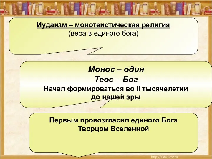 Иудаизм – монотеистическая религия (вера в единого бога) Монос – один