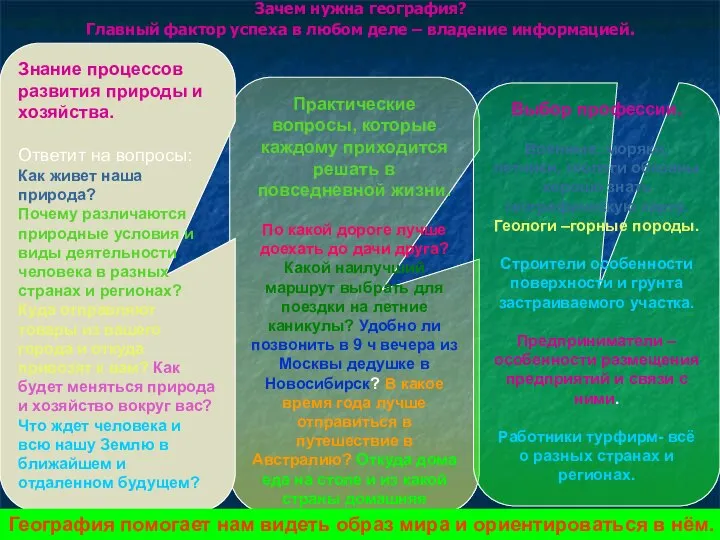 Зачем нужна география? Главный фактор успеха в любом деле – владение