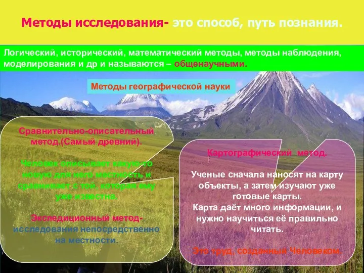 Методы исследования- это способ, путь познания. Логический, исторический, математический методы, методы