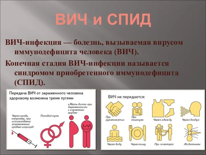 ВИЧ и СПИД ВИЧ-инфекция — болезнь, вызываемая вирусом иммунодефицита человека (ВИЧ).