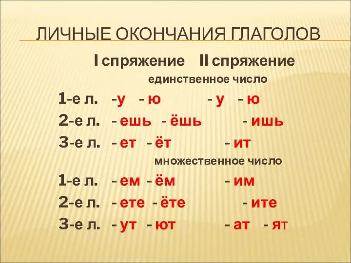 ЛИЧНЫЕ ОКОНЧАНИЯ ГЛАГОЛОВ I спряжение II спряжение единственное число 1-е л.