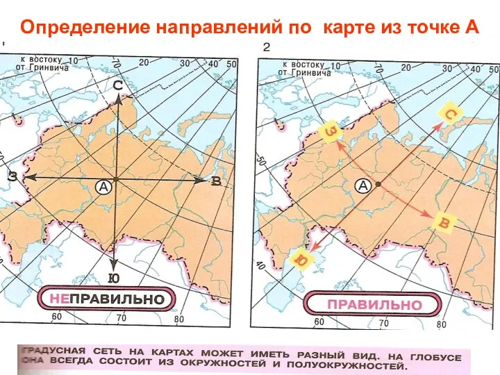 Определение направлений по карте из точке А