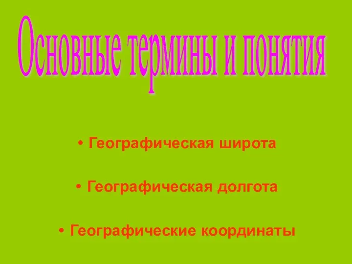 Географическая широта Географическая долгота Географические координаты Основные термины и понятия