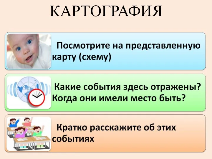 КАРТОГРАФИЯ задание