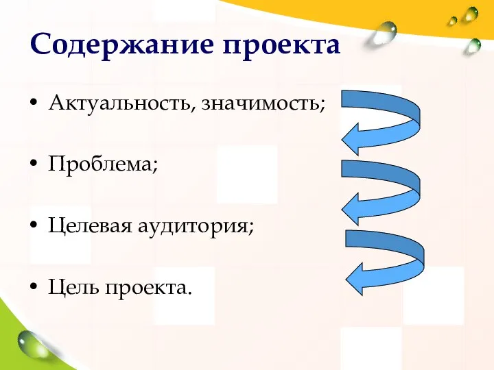 Содержание проекта Актуальность, значимость; Проблема; Целевая аудитория; Цель проекта.