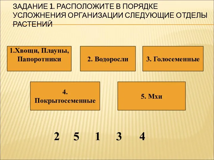 ЗАДАНИЕ 1. РАСПОЛОЖИТЕ В ПОРЯДКЕ УСЛОЖНЕНИЯ ОРГАНИЗАЦИИ СЛЕДУЮЩИЕ ОТДЕЛЫ РАСТЕНИЙ 4.