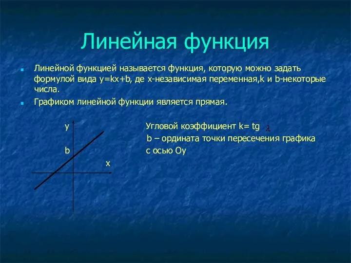 Линейная функция Линейной функцией называется функция, которую можно задать формулой вида