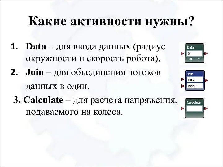 Какие активности нужны? Data – для ввода данных (радиус окружности и