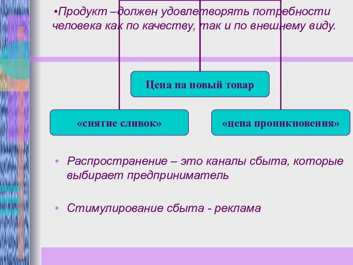 Продукт –должен удовлетворять потребности человека как по качеству, так и по