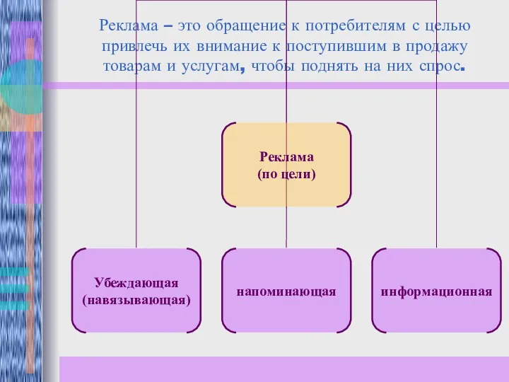 Реклама – это обращение к потребителям с целью привлечь их внимание