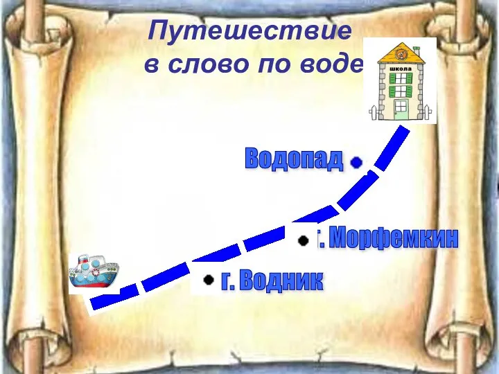 Путешествие в слово по воде г. Водник г. Морфемкин Водопад