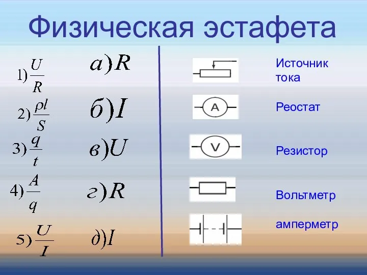 Источник тока Реостат Резистор Вольтметр амперметр Источник тока Реостат Резистор Вольтметр амперметр Физическая эстафета