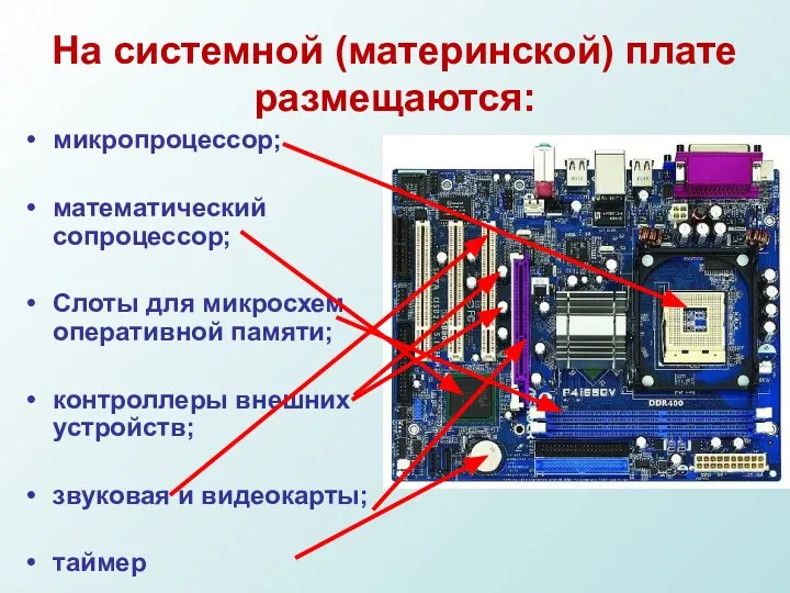 На системной (материнской) плате размещаются: микропроцессор; математический сопроцессор; Слоты для микросхем