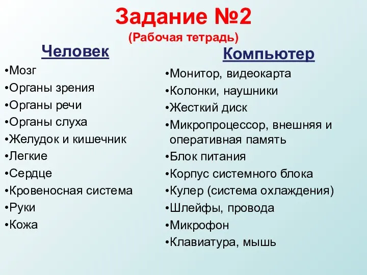 Задание №2 (Рабочая тетрадь) Человек Мозг Органы зрения Органы речи Органы