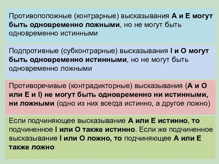 Противоположные (контрарные) высказывания А и Е могут быть одновременно ложными, но