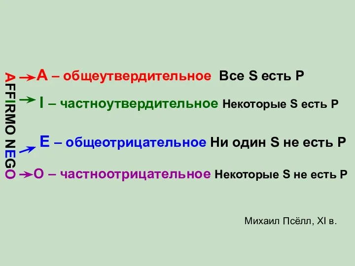 Михаил Псёлл, XI в.