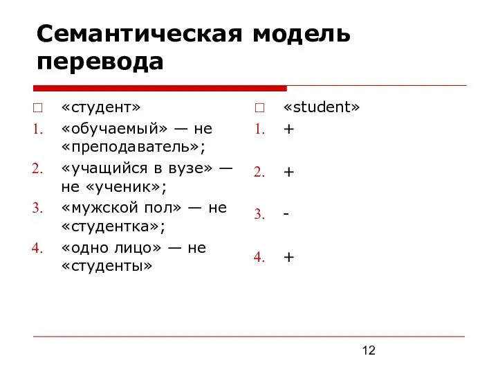 Семантическая модель перевода «студент» «обучаемый» — не «преподаватель»; «учащийся в вузе»